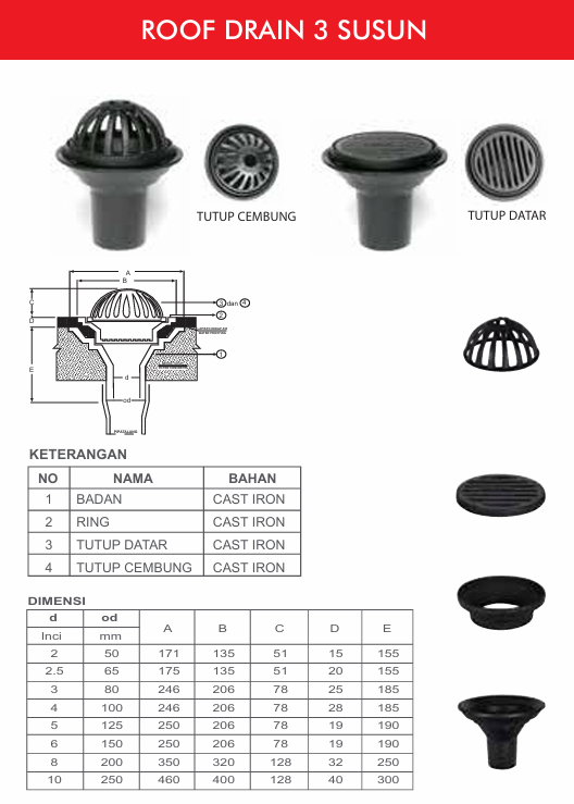 Roof Drain 3 Susun (Cast Iron)